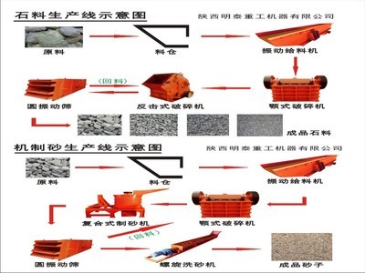 陕西明泰重工机器(销售部) 