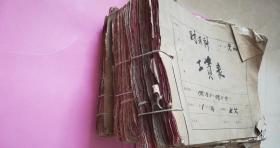 1956 1958年山西省大同狼 石料厂工资表等资料 4本794份合售 11 1 内有请假条,钤印,产品验收凭证,石料厂工资便条,诊断证明等